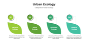 101368-urban-ecology-03