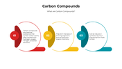 101369-carbon-compounds-01