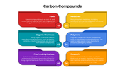 101369-carbon-compounds-02