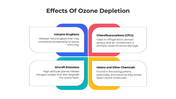 101370-effects-of-ozone-depletion-02