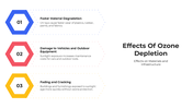 101370-effects-of-ozone-depletion-04