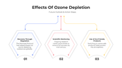 101370-effects-of-ozone-depletion-05