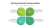101371-environmental-conservation-03