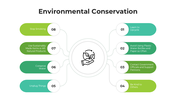 101371-environmental-conservation-06