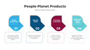 101374-people-planet-product-03