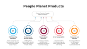 101374-people-planet-product-05