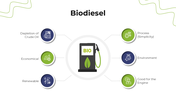 101375-biodiesel-03