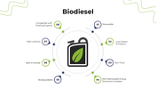 101375-biodiesel-06