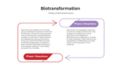 101376-biotransformation-03