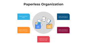 101377-paperless-organization-01