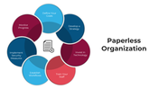 101377-paperless-organization-02