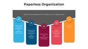 101377-paperless-organization-03