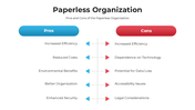101377-paperless-organization-04