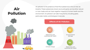 101378-pollution-and-its-effects-02