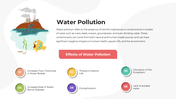 101378-pollution-and-its-effects-03
