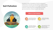 101378-pollution-and-its-effects-04