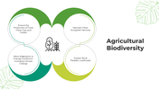 101379-agricultural-biodiversity-03