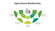 101379-agricultural-biodiversity-04