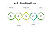 101379-agricultural-biodiversity-05
