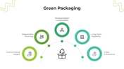 101381-green-packaging-03