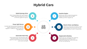 101382-hybrid-cars-03