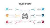 101382-hybrid-cars-04