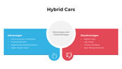 101382-hybrid-cars-05