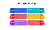 101383-remote-sensing-03