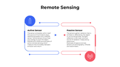 101383-remote-sensing-04