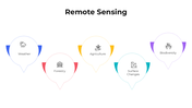 101383-remote-sensing-05