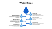 101384-water-drop-02