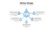 101384-water-drop-03