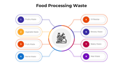 101385-food-processing-waste-01