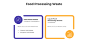 101385-food-processing-waste-02