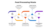 101385-food-processing-waste-03