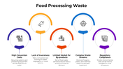 101385-food-processing-waste-05