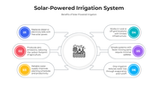 101388-solar-powered-irrigation-system-03