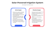 101388-solar-powered-irrigation-system-04