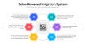 101388-solar-powered-irrigation-system-05