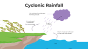 101389-cyclonic-rainfall-01