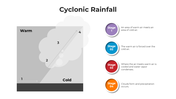 101389-cyclonic-rainfall-03