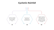 101389-cyclonic-rainfall-04