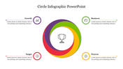 Circular infographic with overlapping red, green, yellow, and purple rings centered around a trophy icon.