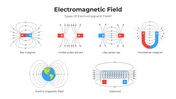 101390-electromagnetic-field-01