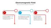 101390-electromagnetic-field-02