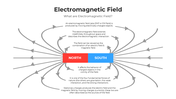 101390-electromagnetic-field-03