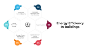 101391-energy-efficiency-in-buildings-03