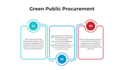 101394-green-public-procurement-04