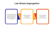 101395-lab-waste-segregation-01