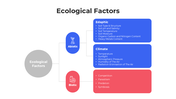 101396-ecological-factors-02